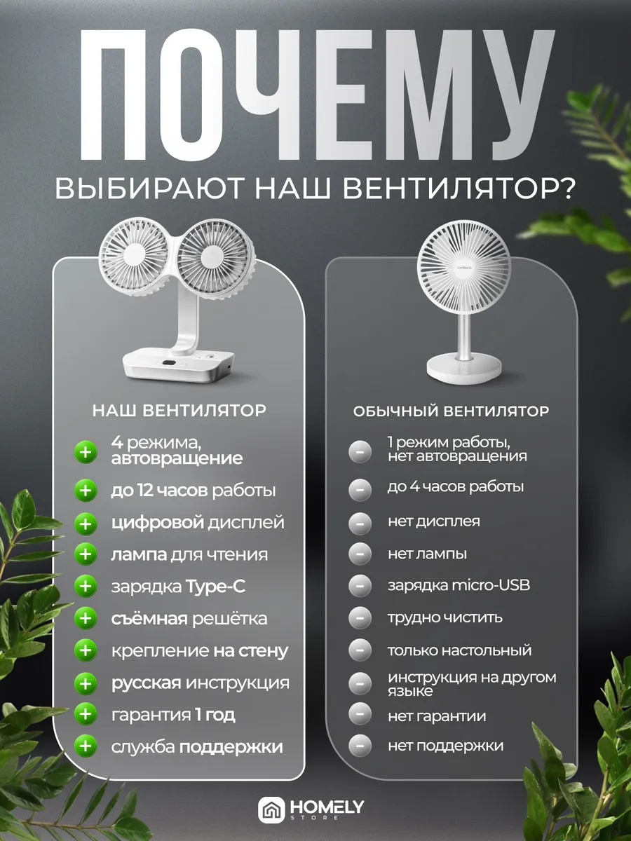 Различные модели